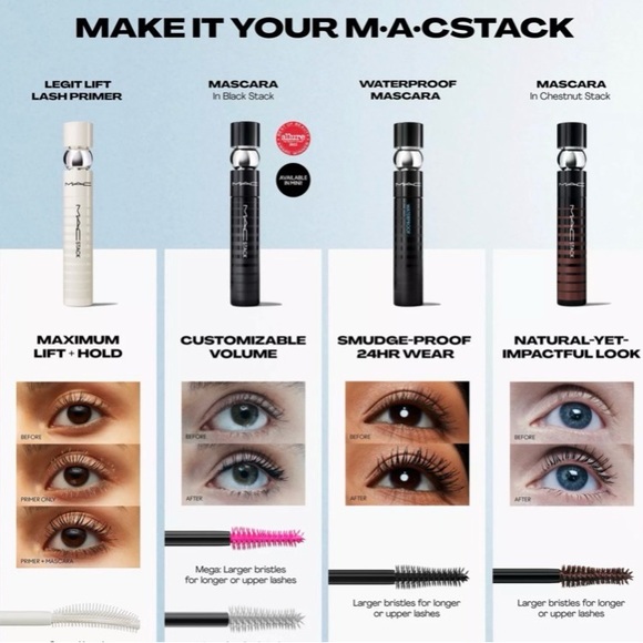 MAC Cosmetics Intense Black Mascara with Precision Brush - Picture 5 of 5